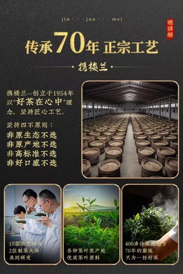 2026 New Tea Jin Jun Mei Black Tea Grade-AAA
